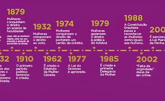 Sumaré Renova Suas Forças: Novas Integrantes do Conselho dos Direitos da Mulher Prometem Transformação Social e Igualdade de Gênero 9 Sumar Renova Suas For as Novas Integrantes do Conselho dos Direitos da Mulher Prometem Transforma o Social e Igualdade de G nero