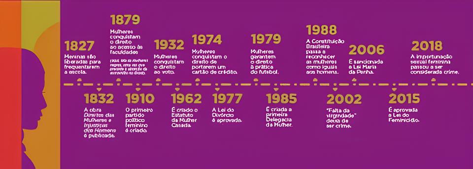 Sumaré Renova Suas Forças: Novas Integrantes do Conselho dos Direitos da Mulher Prometem Transformação Social e Igualdade de Gênero 8 Sumar Renova Suas For as Novas Integrantes do Conselho dos Direitos da Mulher Prometem Transforma o Social e Igualdade de G nero